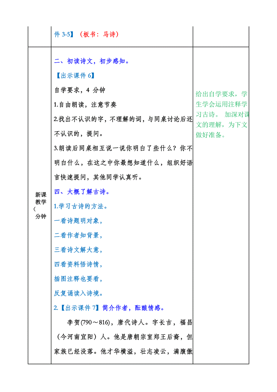 (完整版)人教部编版六年级下册古诗三首《马诗》《石灰吟》《竹石》教案.doc_第2页