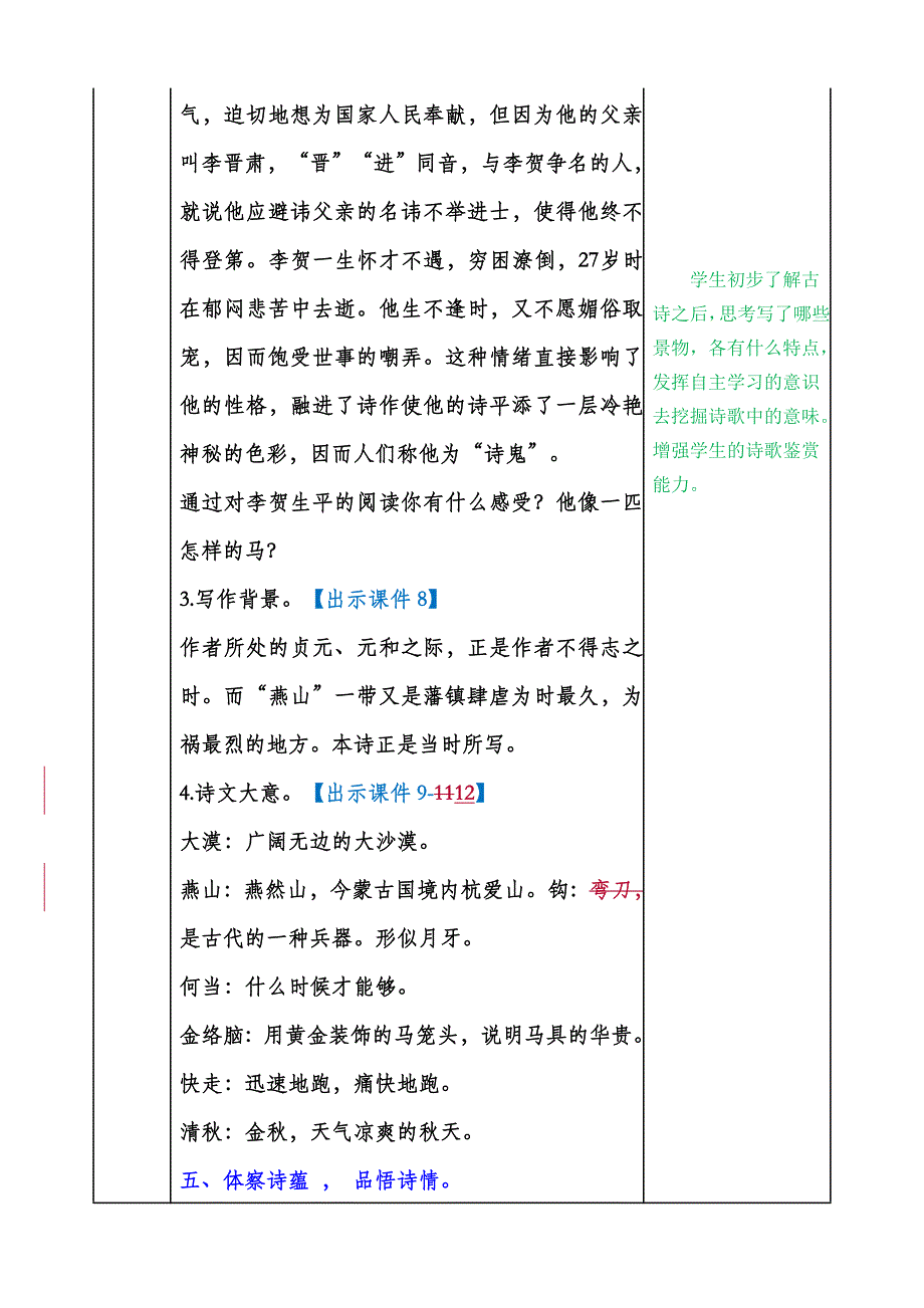 (完整版)人教部编版六年级下册古诗三首《马诗》《石灰吟》《竹石》教案.doc_第3页