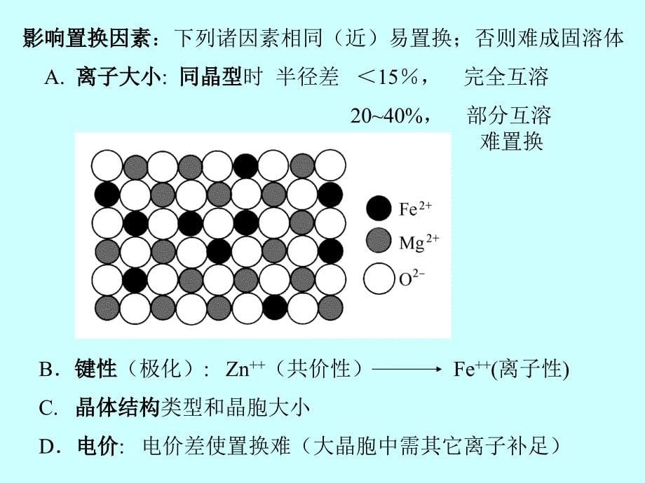 26固体中的原子无序_第5页