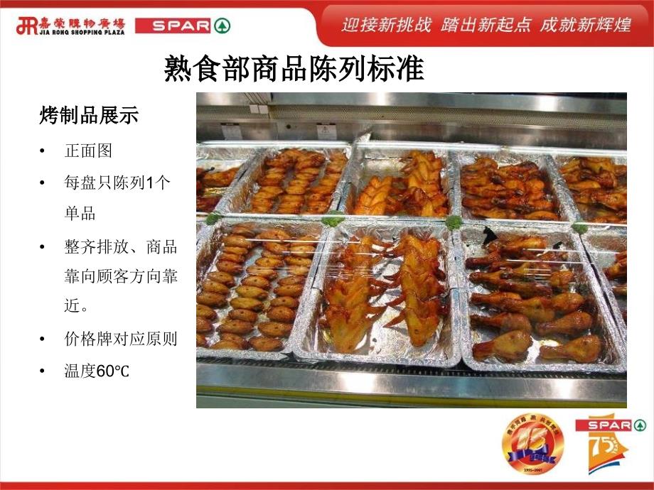 熟食部商品陈列标准培训_第4页