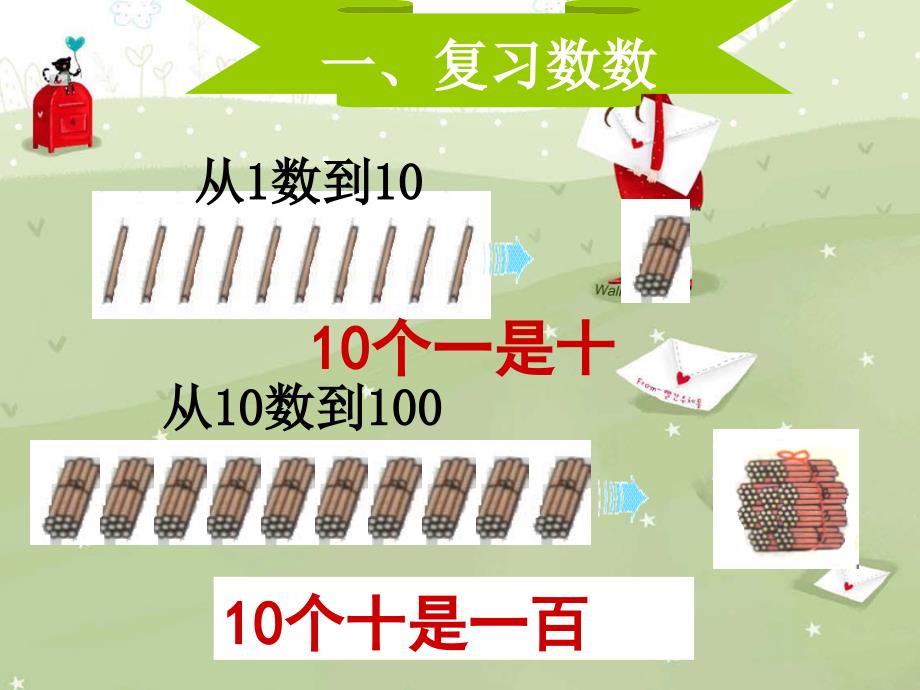 人教新课标数学一年级下册复习100以内的数PPT课件2_第3页