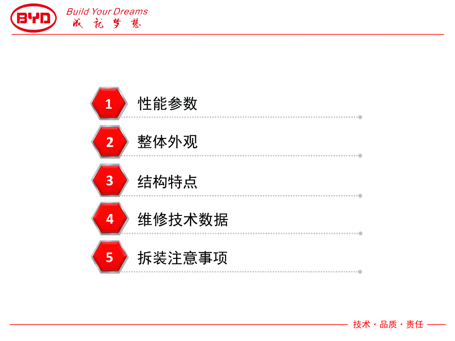 比亚迪483QB发动机机械部分技术培训课件_第2页