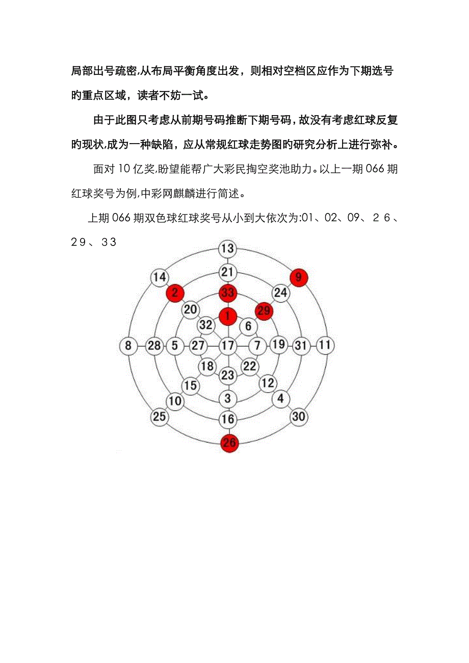 双色球技巧(绝招之麒麟选红、定蓝)_第4页