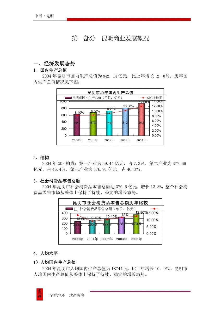 商业策划报告(交流)doc_第5页