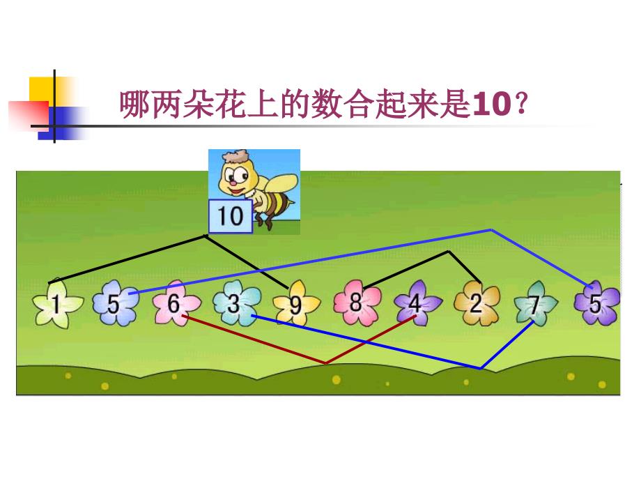 《10的分与合》教学课件2_第3页