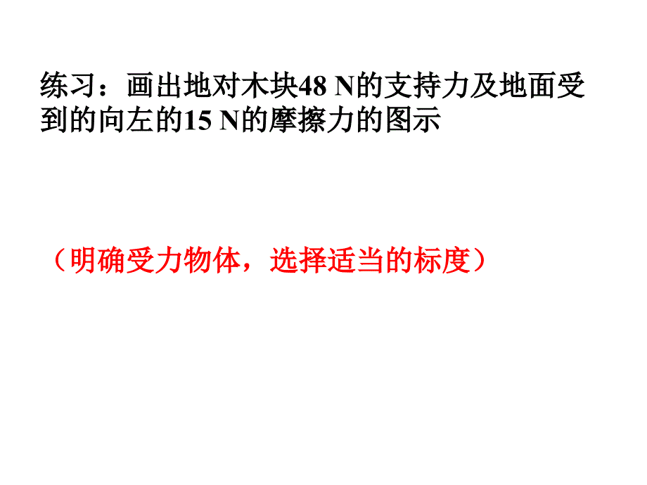 第二章力和力的平衡课件_第2页