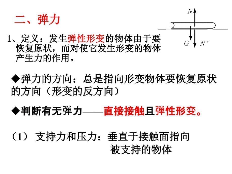 第二章力和力的平衡课件_第5页