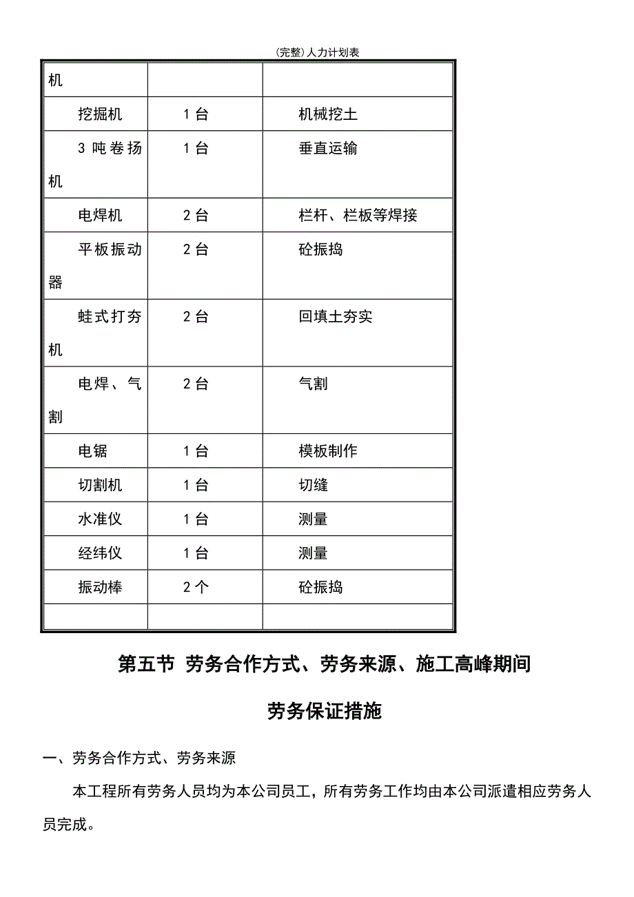 (最新整理)人力计划表_第4页