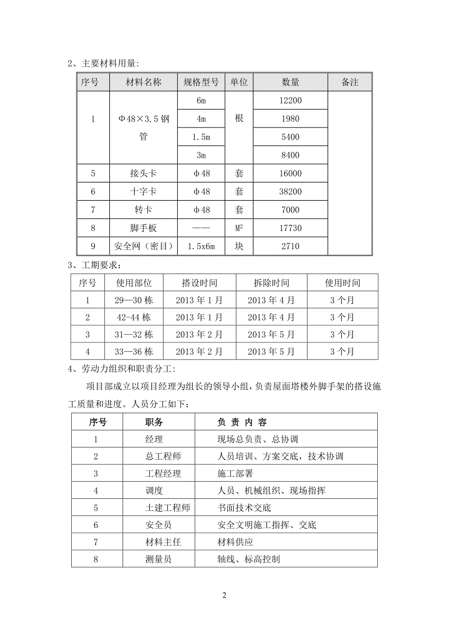 屋面塔楼外脚手架施工方案_第3页