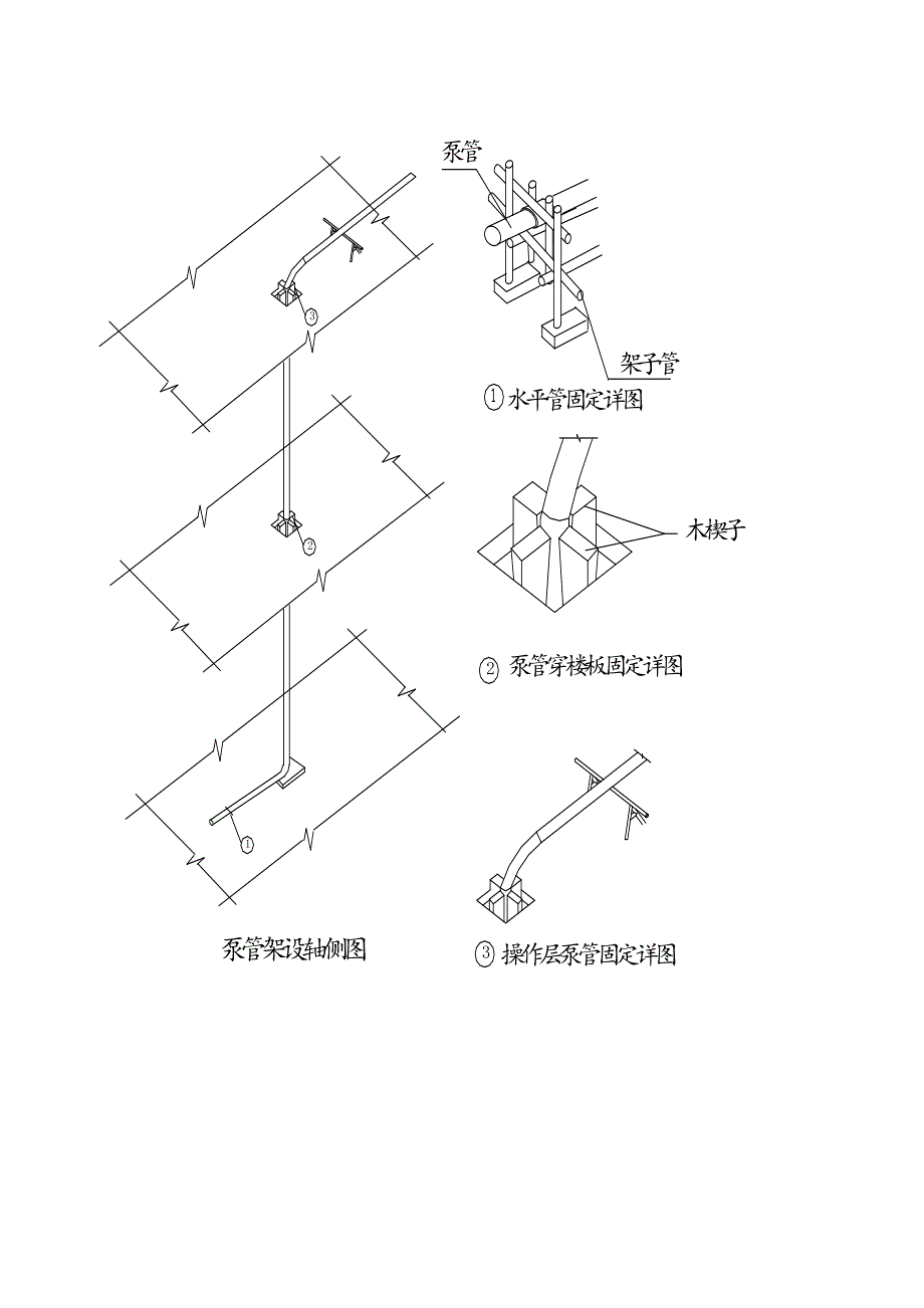 项目泵管位置及加固方案_第3页