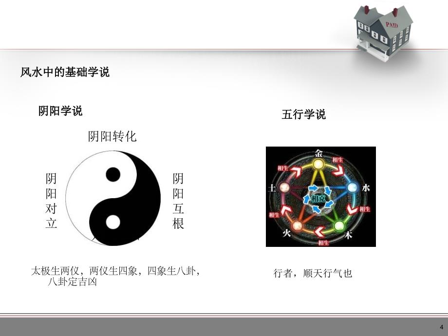 风水中的形煞PPT演示课件_第4页