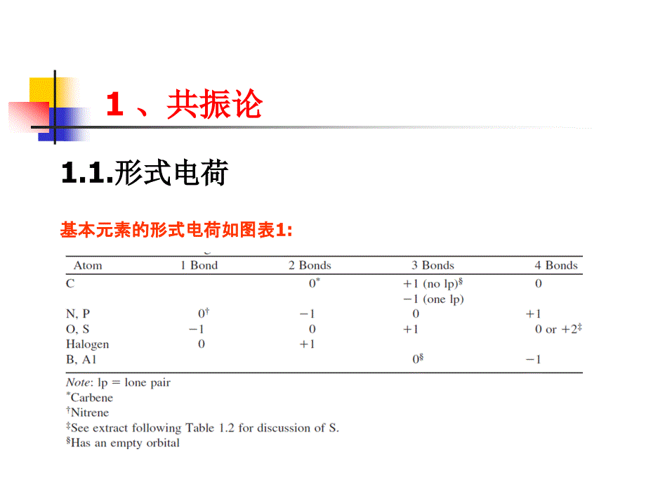 高等有机化学反应机理_第2页