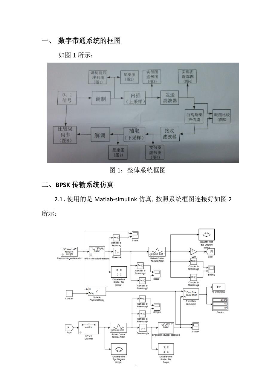 通信系统设计_第2页