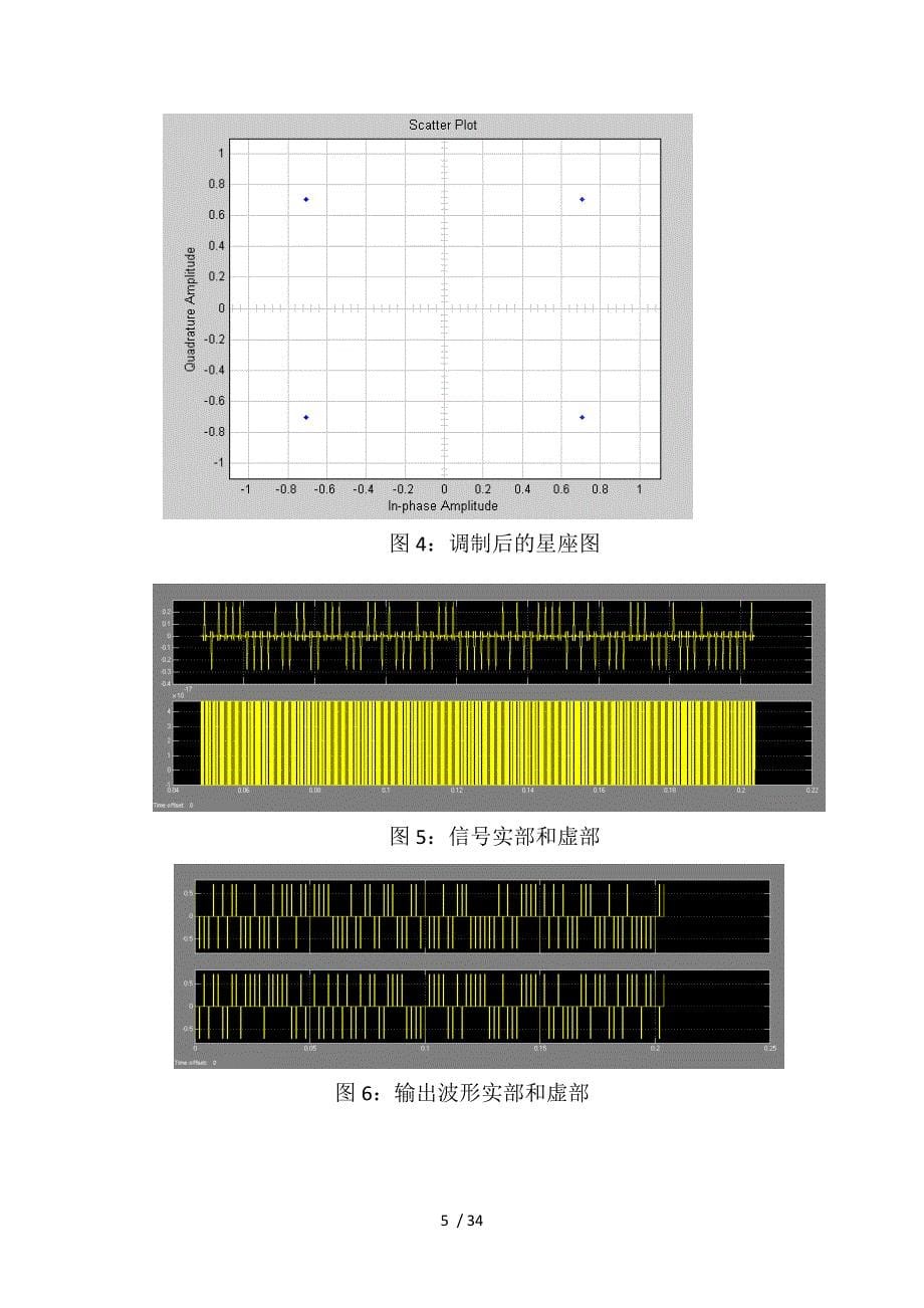 通信系统设计_第5页