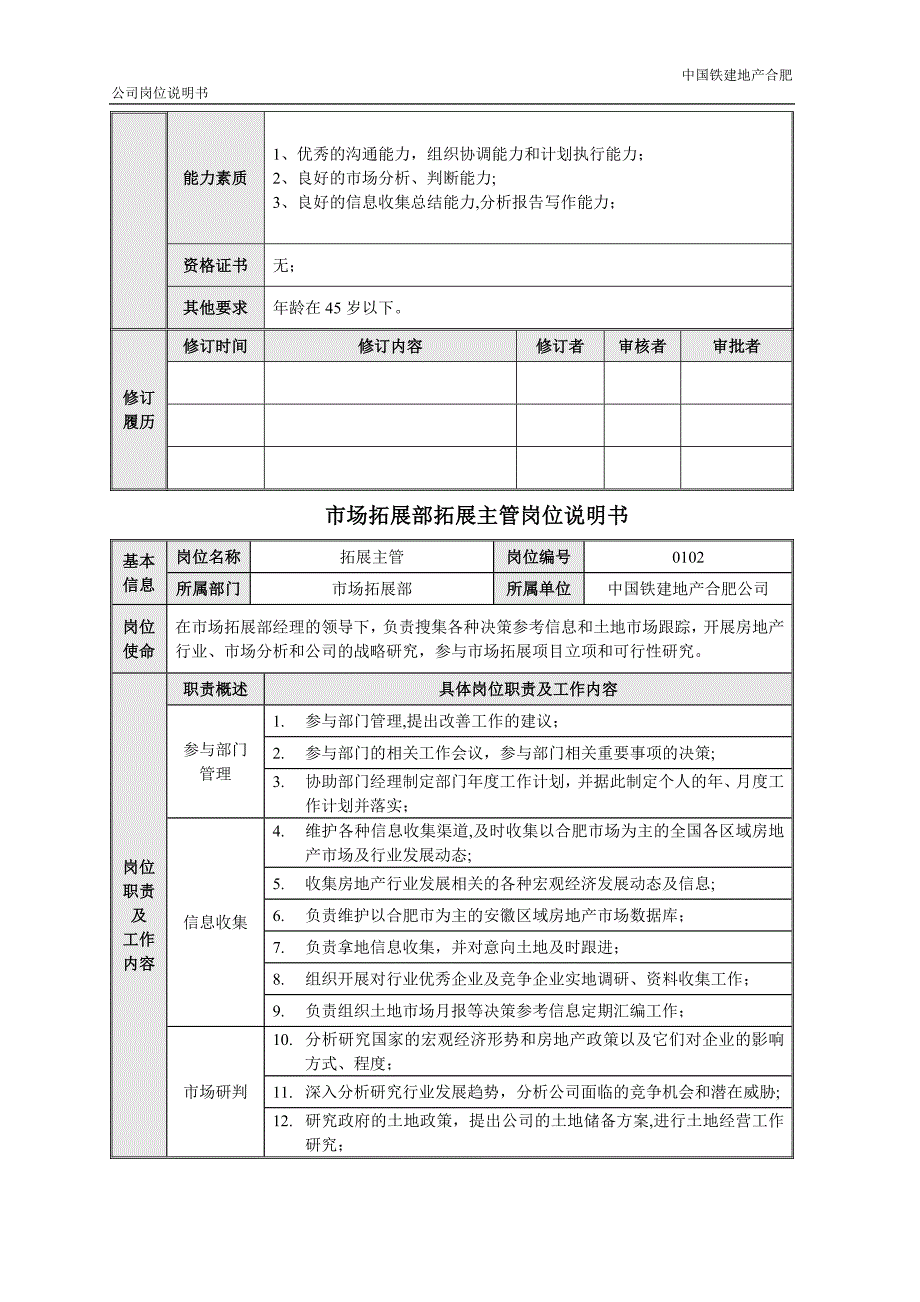 土地拓展的岗位职责_第4页