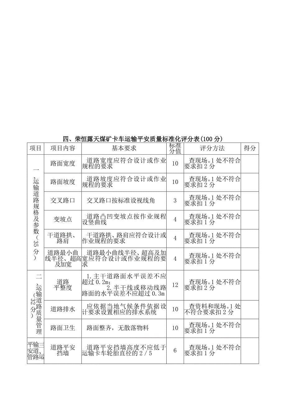 荣恒露天煤矿质量标准化手册修改_第5页