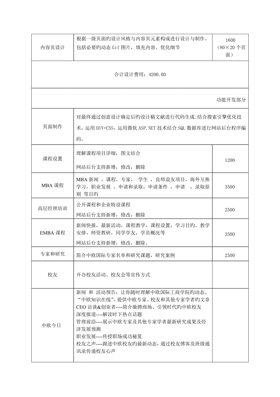 国际学校网站建设报价方案_第3页