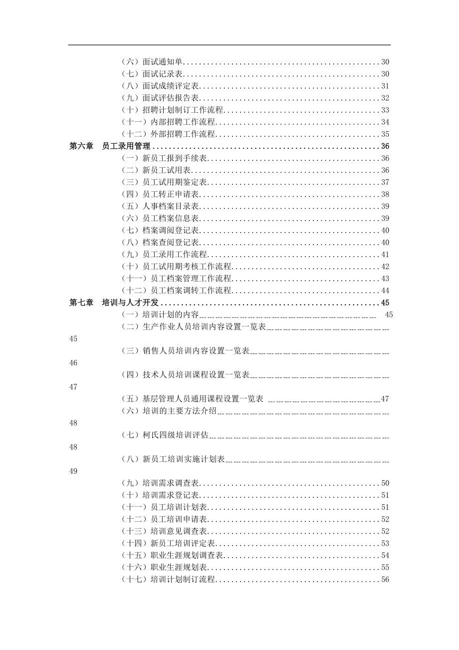 人力资源运营管理全套工作手册_第2页