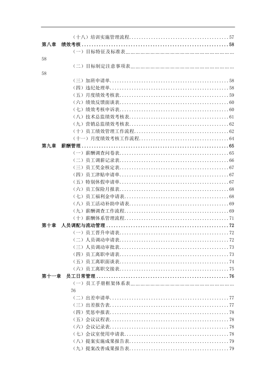 人力资源运营管理全套工作手册_第3页