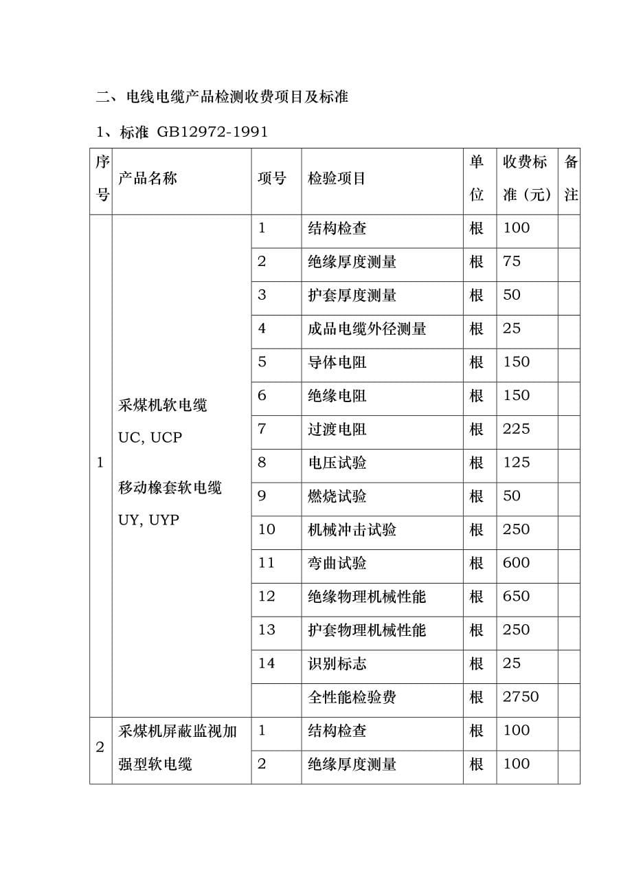 强制性产品认证检测费的收费标准_第5页