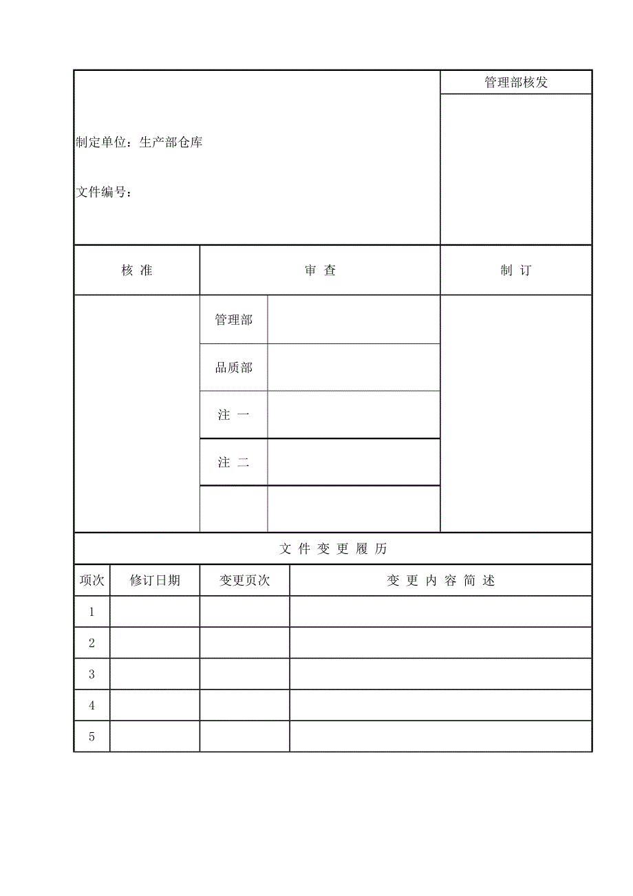 仪表厂产品出入库管理流程含入库单与送货单模板_第1页