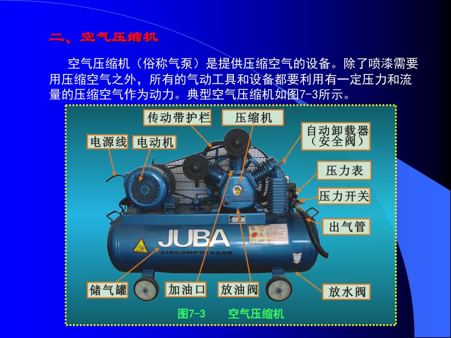 7第七章、喷漆装备及其使用_第3页