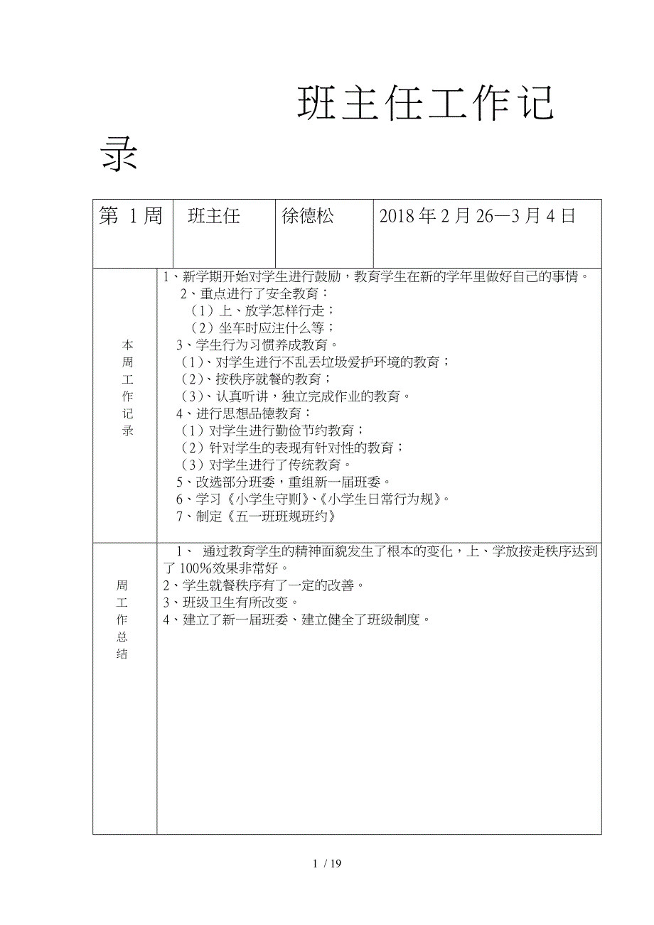 班主任工作记录5.1(下)_第1页