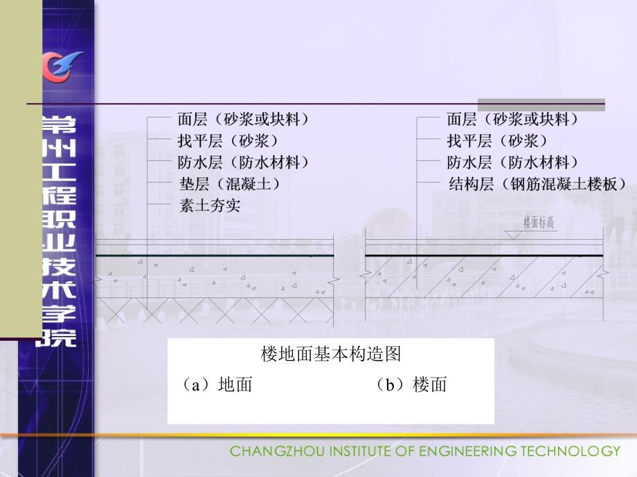 03楼地面工程_第3页