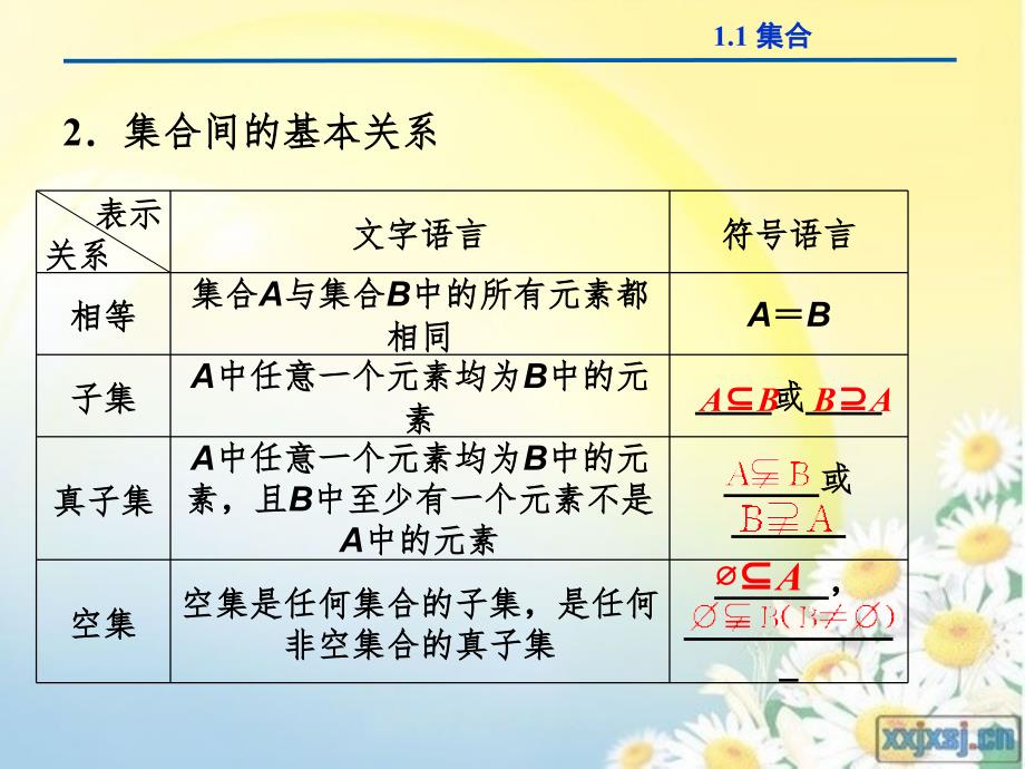 集合复习PPT精品文档_第4页