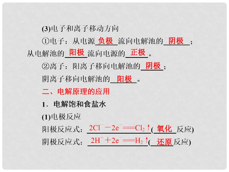 高考化学一轮复习 第七章 化学反应中的能量变化 电化学 第3讲 电解池 金属的电化学腐蚀与防护课件 新人教版_第3页