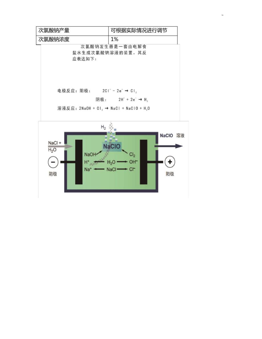 次氯酸钠发生器_第2页