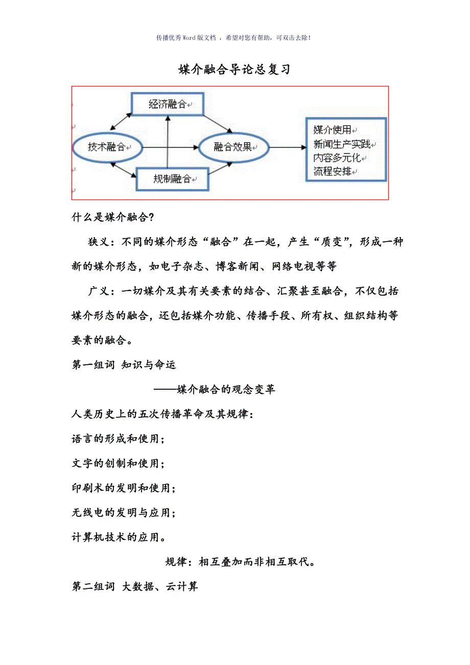 媒介融合导论复习材料Word版_第1页