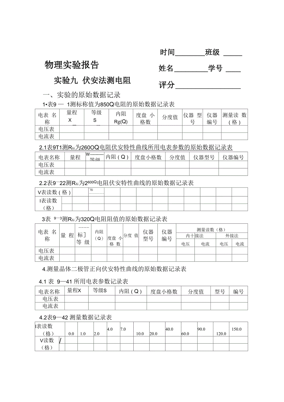 伏安法测电阻_第1页