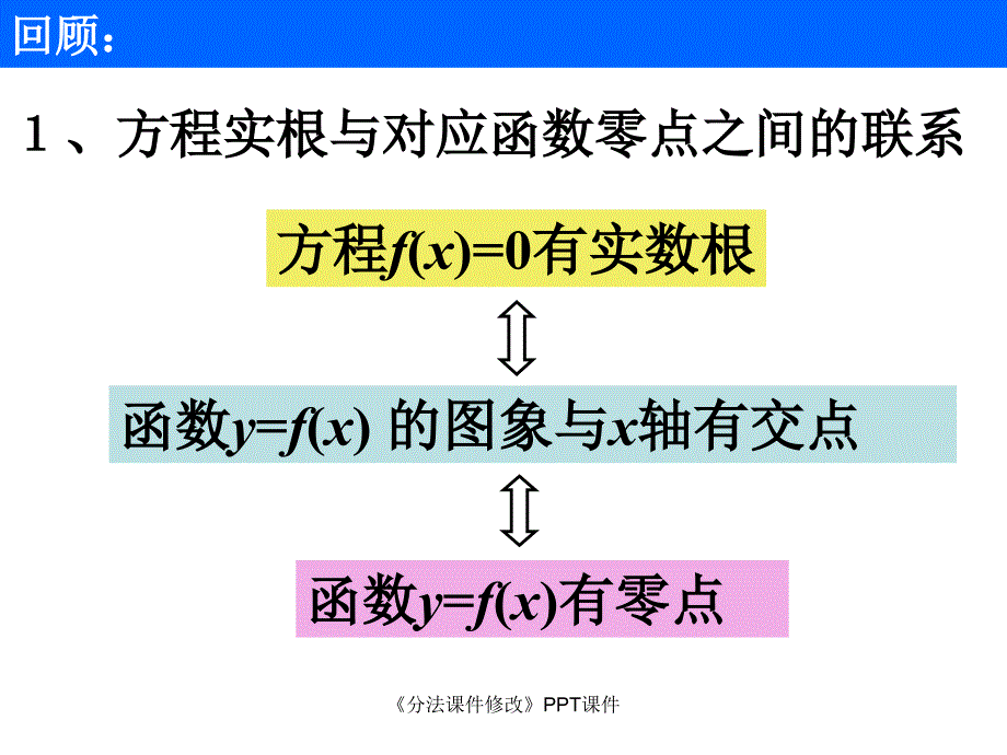 分法修改课件_第2页