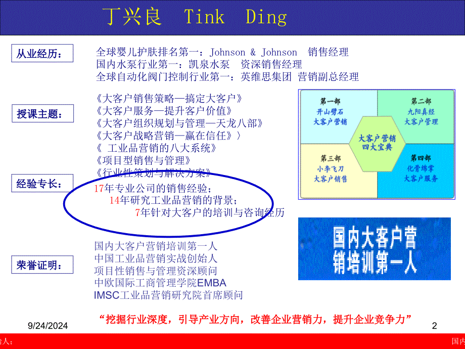 大客户战略营销四大宝典PPT88页_第2页