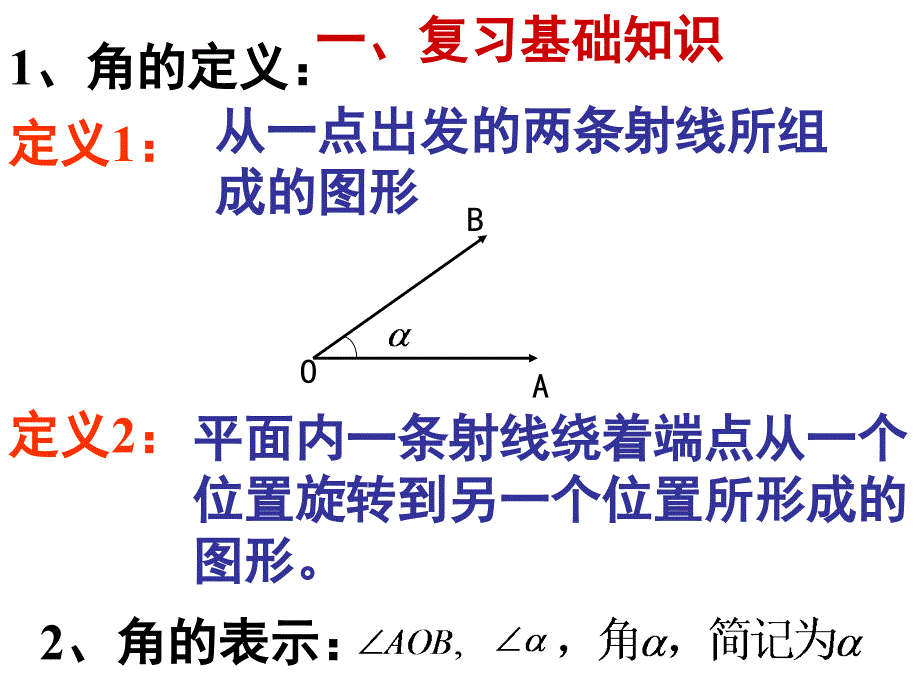 任意角优秀课件8_第3页