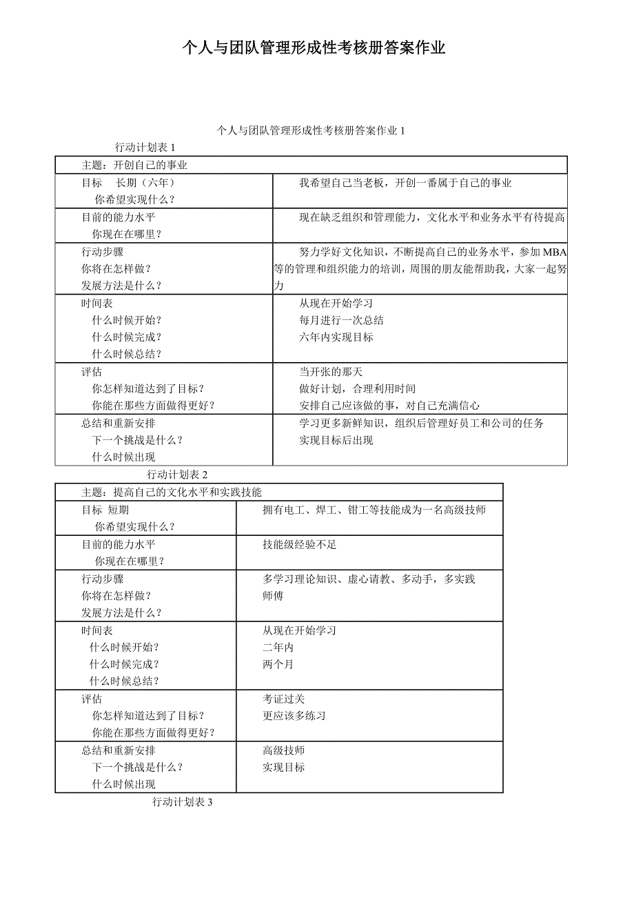 2012个人与团队管理形成性考核册答案[2].doc_第1页