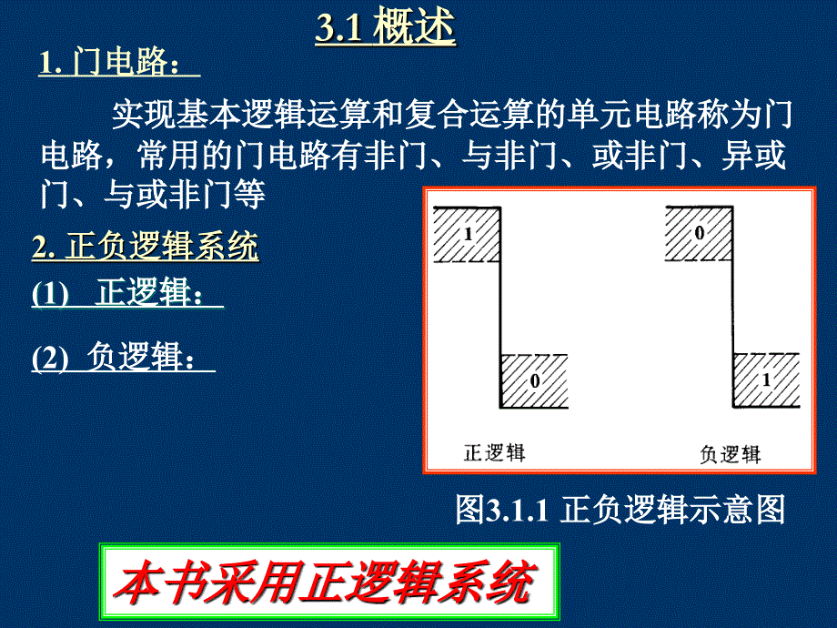 数字电子技术：第3章 门电路_第2页