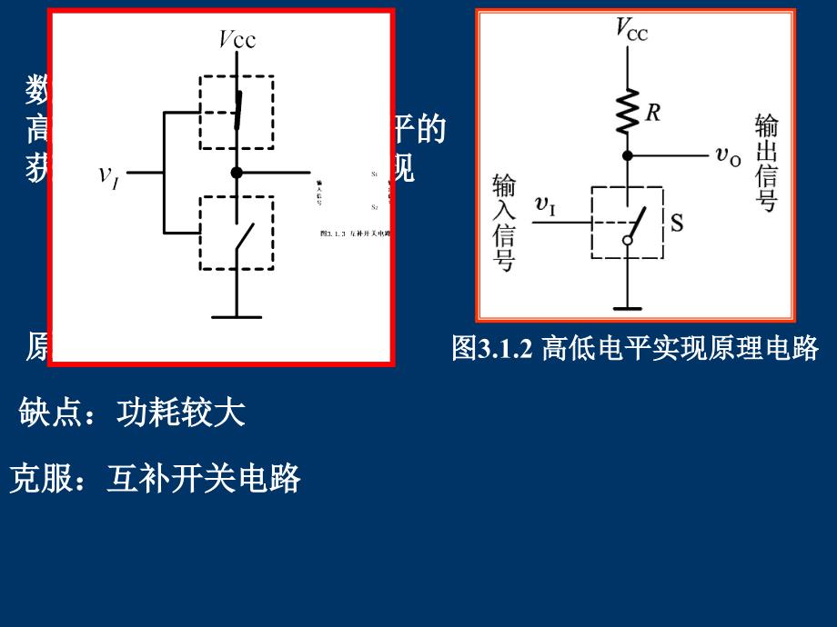 数字电子技术：第3章 门电路_第3页