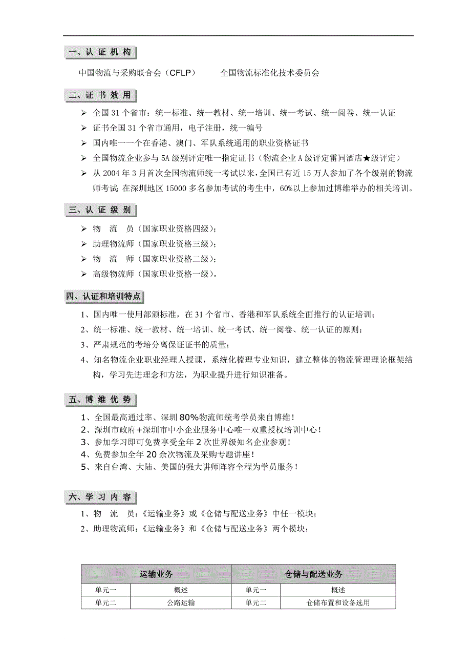 全国物流师认证-全部课程简介.doc_第2页