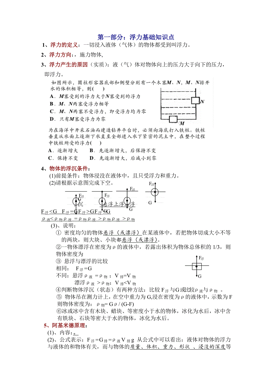 浮力经典题型总结_第1页