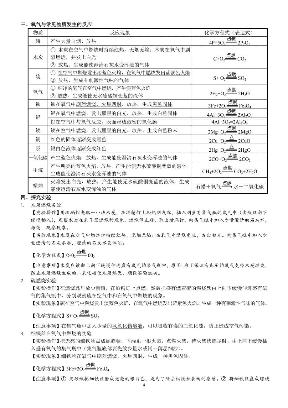 修改版复习提纲.doc_第5页