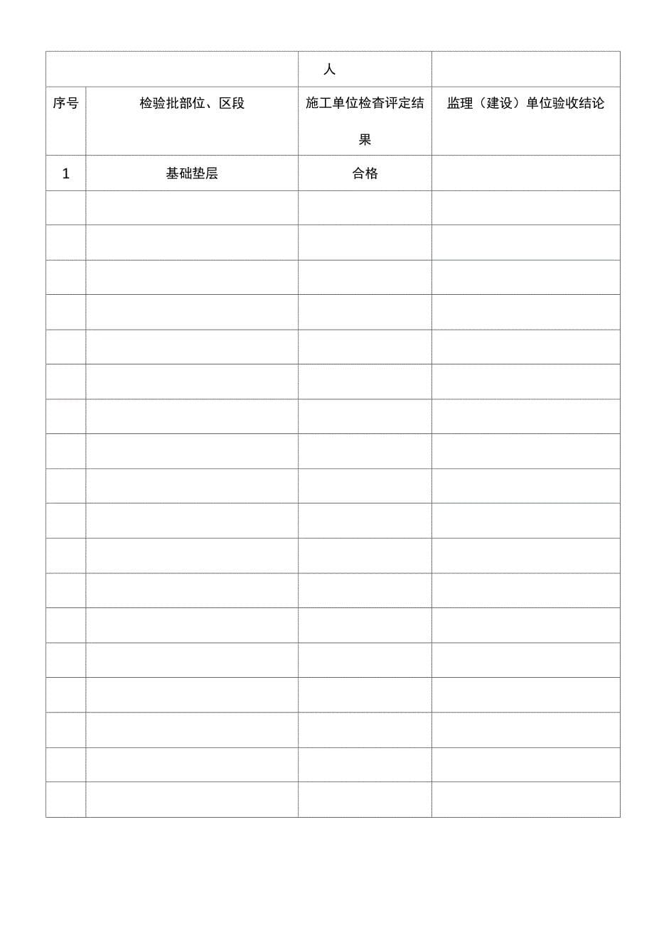 学校运动场分项工程验收记录_第5页