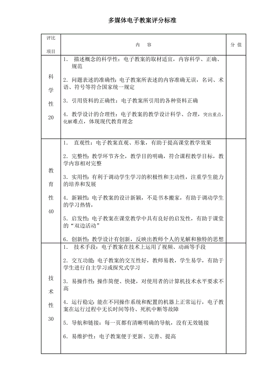 教案检查评分标准_第3页