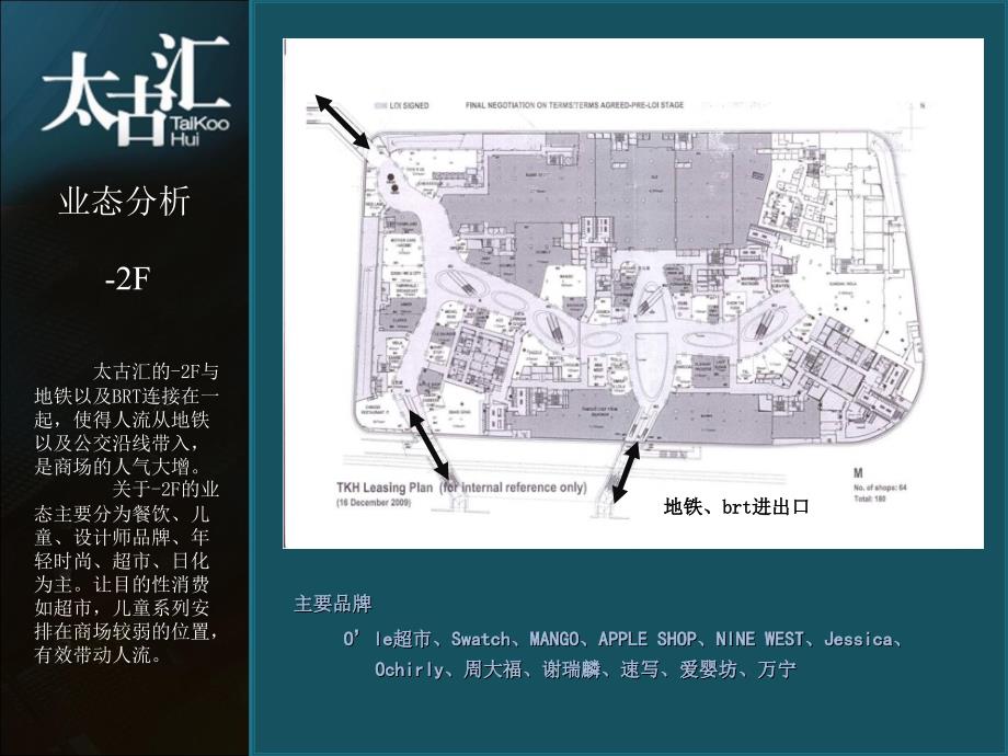 太古汇商业市场调研ppt报告_第4页