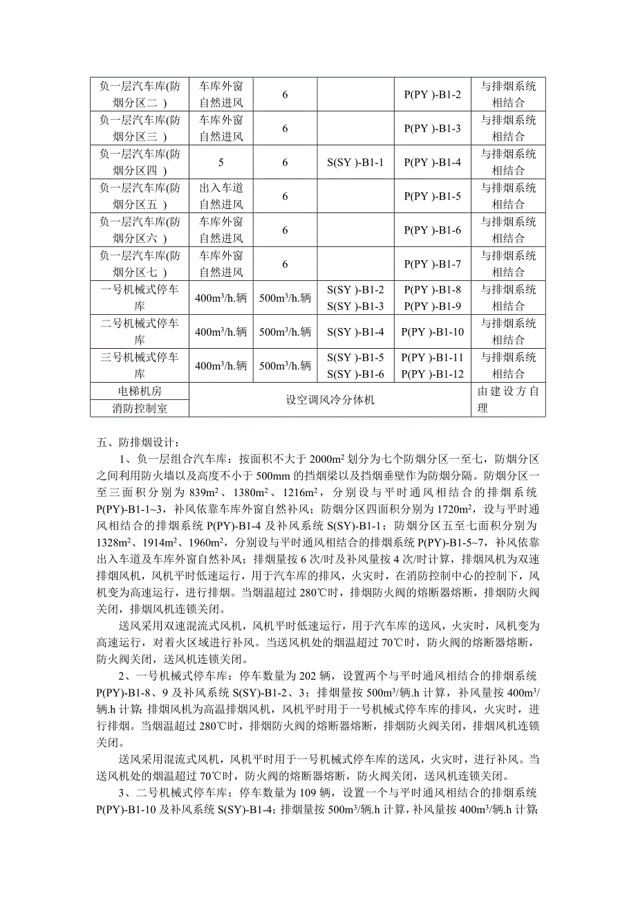 [精品文档]浙江商城地下车库,6至8号房通风初设说明_第2页