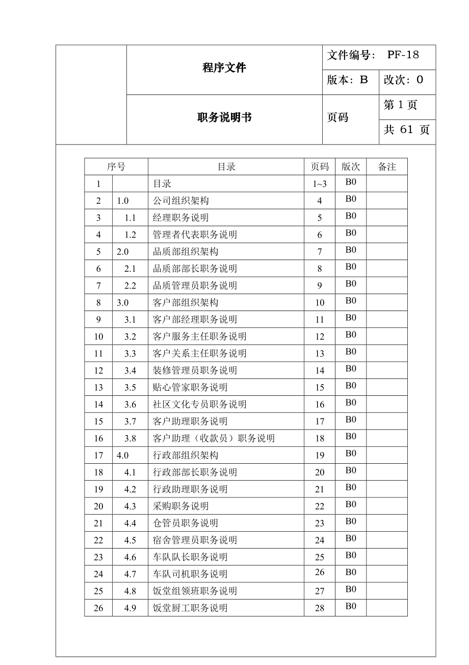 广东东莞丽江物业职务说书（程序文件）精61cuke_第2页