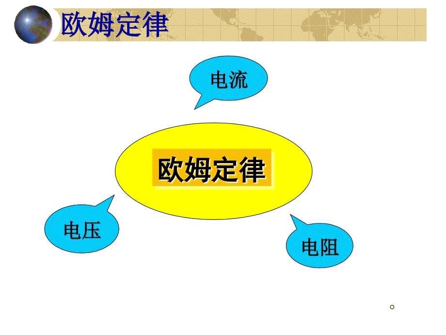 欧姆定律及串并联电路的规律_第5页