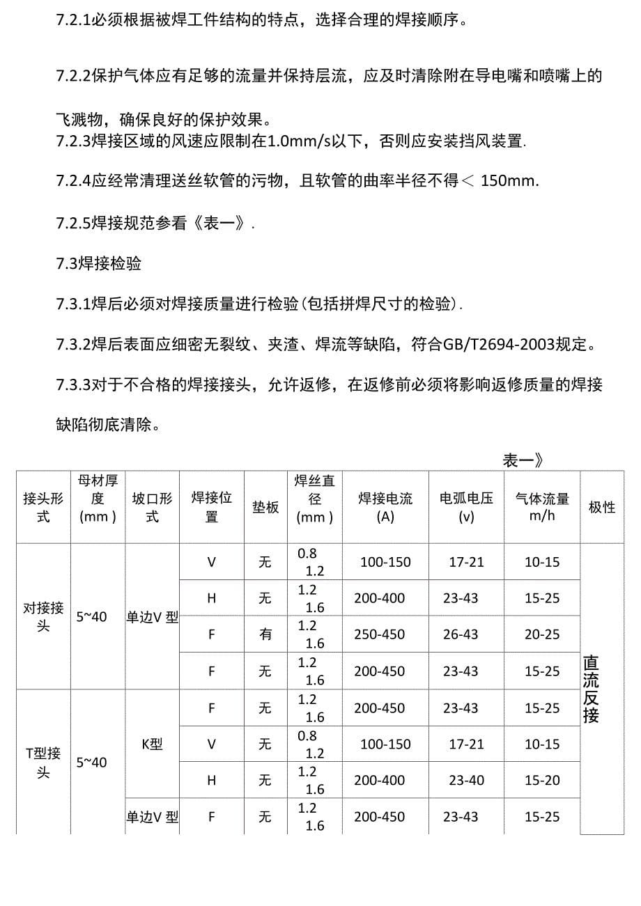 二氧化碳气体保护焊接工艺规程_第5页