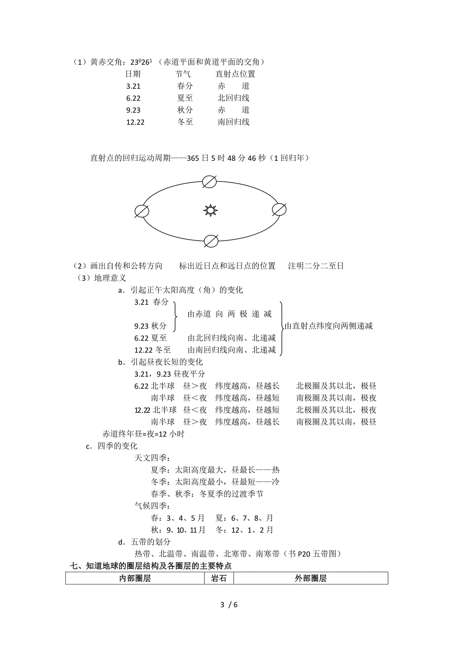 高一地理期中复习提纲_第3页